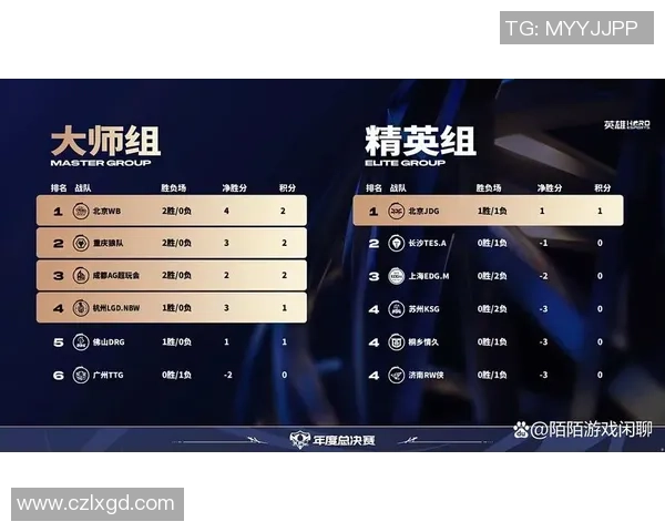 JDG战队实力引发热议赛季表现能否证明自身价值