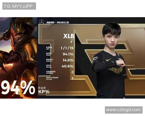 RNG战队协作分析：从团队配合看英雄联盟的胜利之道
