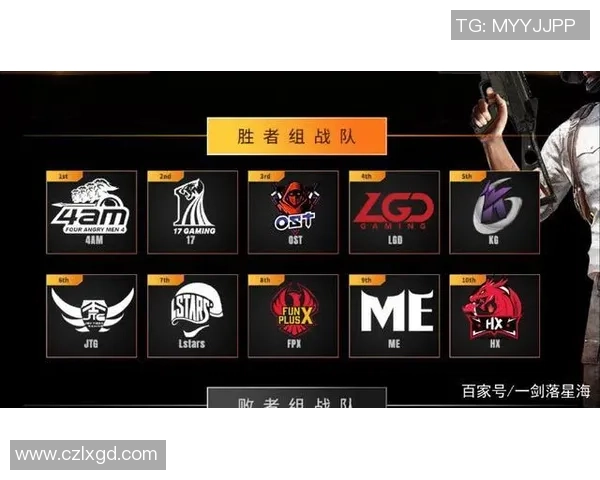 V5战队在大师赛积分榜上以86分稳居第一位置，其他战队紧随其后